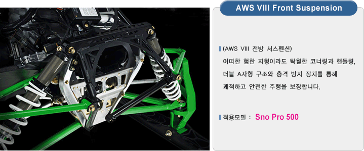AWS VIII Front Suspension